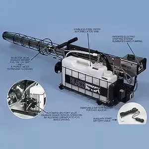 BlackHawk 2620 Fogger