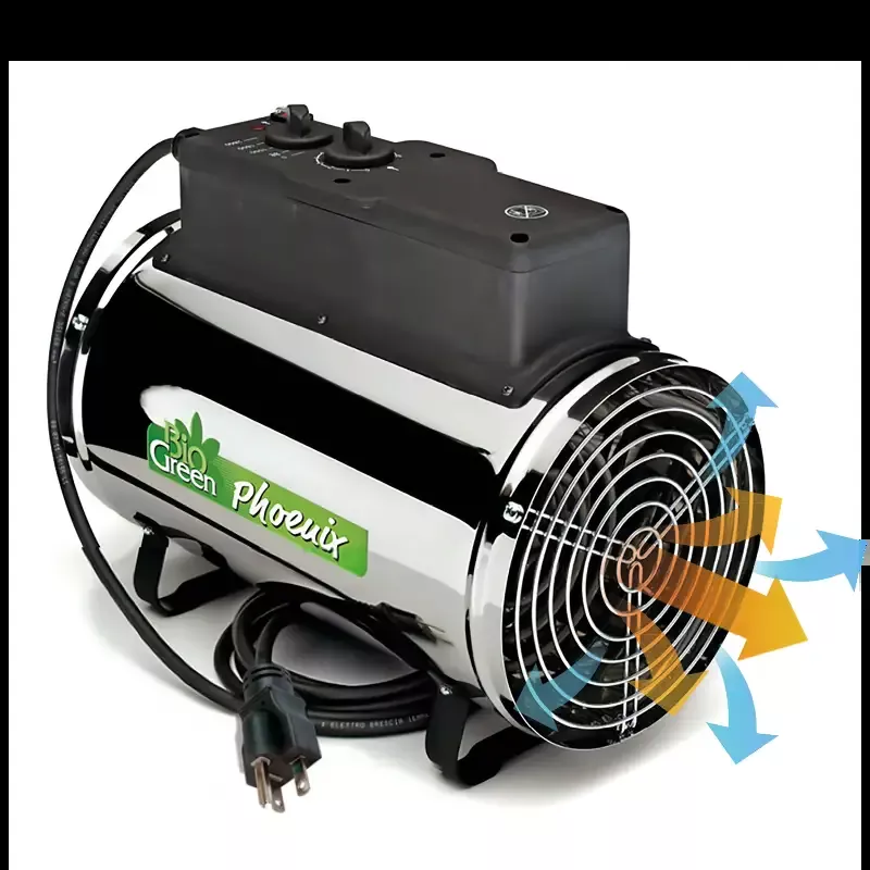 Electric Greenhouse Heater & Fan PHOENIX, 2800 Watts, 240 V only