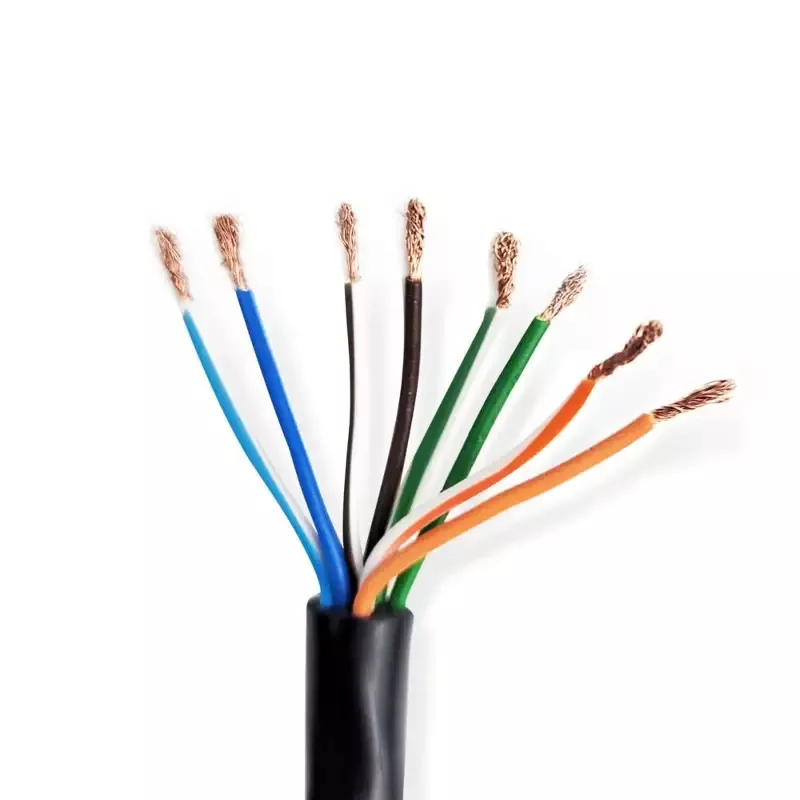 Hunza Cable – 8 Core RGBW